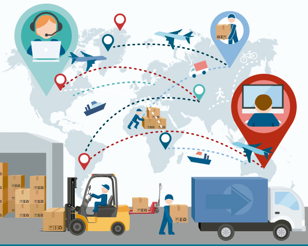 Gestão Estoque - Contabilidade em Brasília - DF | Grupo Royal CIN